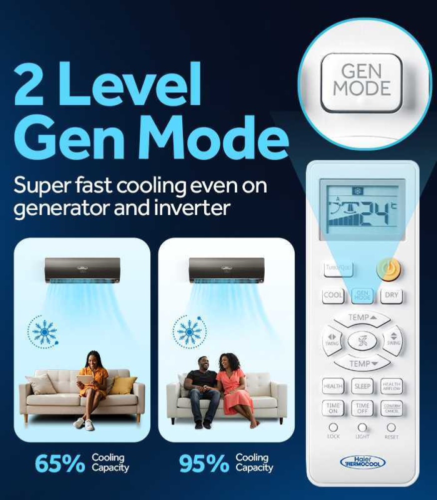 Haier Thermocool HSU-18CIFP-SB01 2HP GenPAL Inverter Air Conditioner