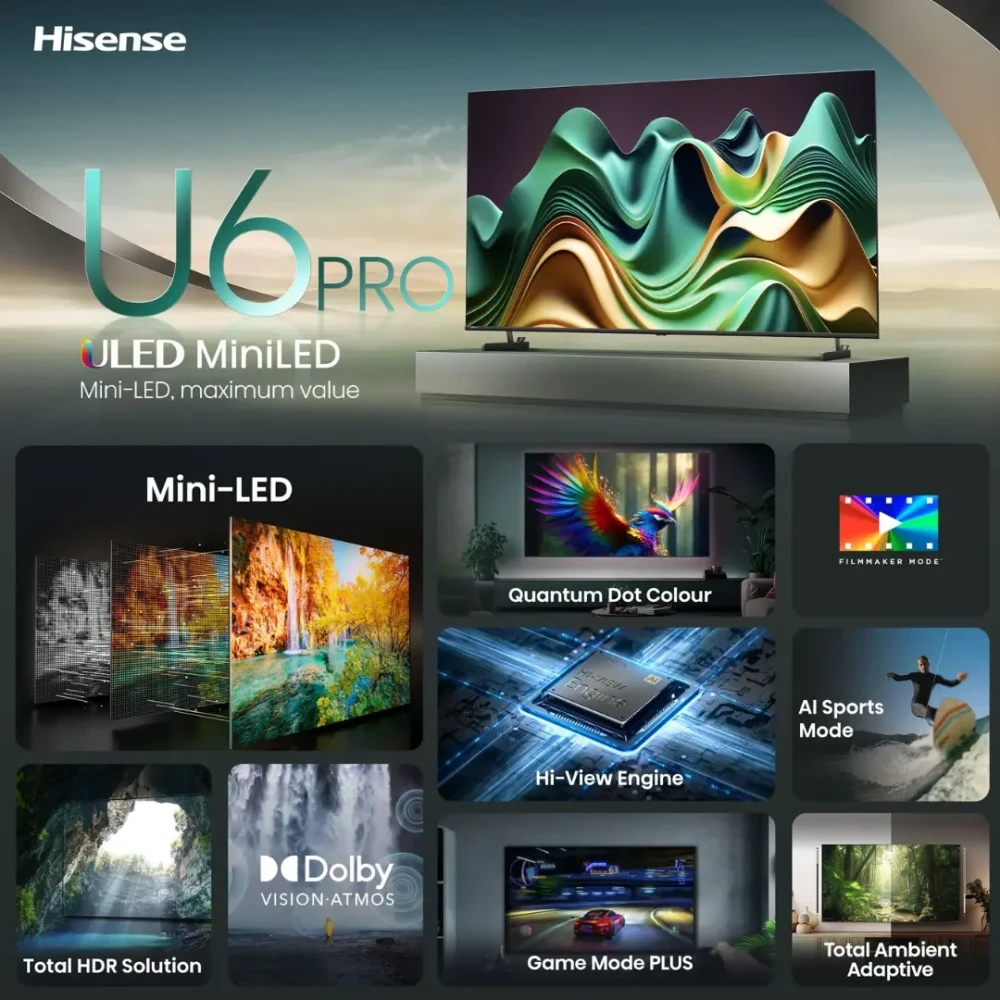 Hisense 75 Inch U6N ULED 4K Smart TV – Quantum Dot Color, Dolby Vision & HDR10+