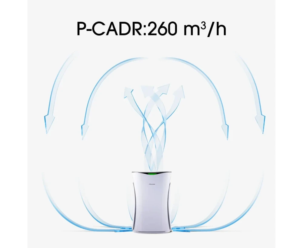 Hisense Portable Air Purifier HISAP15K4AF1-AE