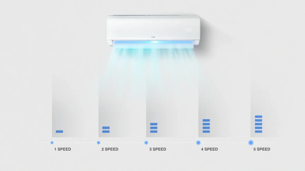 TCL 1HP R22 Split Air Conditioner (TAC-09CS/XAB1) – White