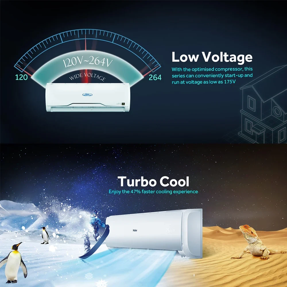 Haier Thermocool 1HP Inverter Split AC – GenPal HSU-09LNEB | Energy Saving & Turbo Cooling