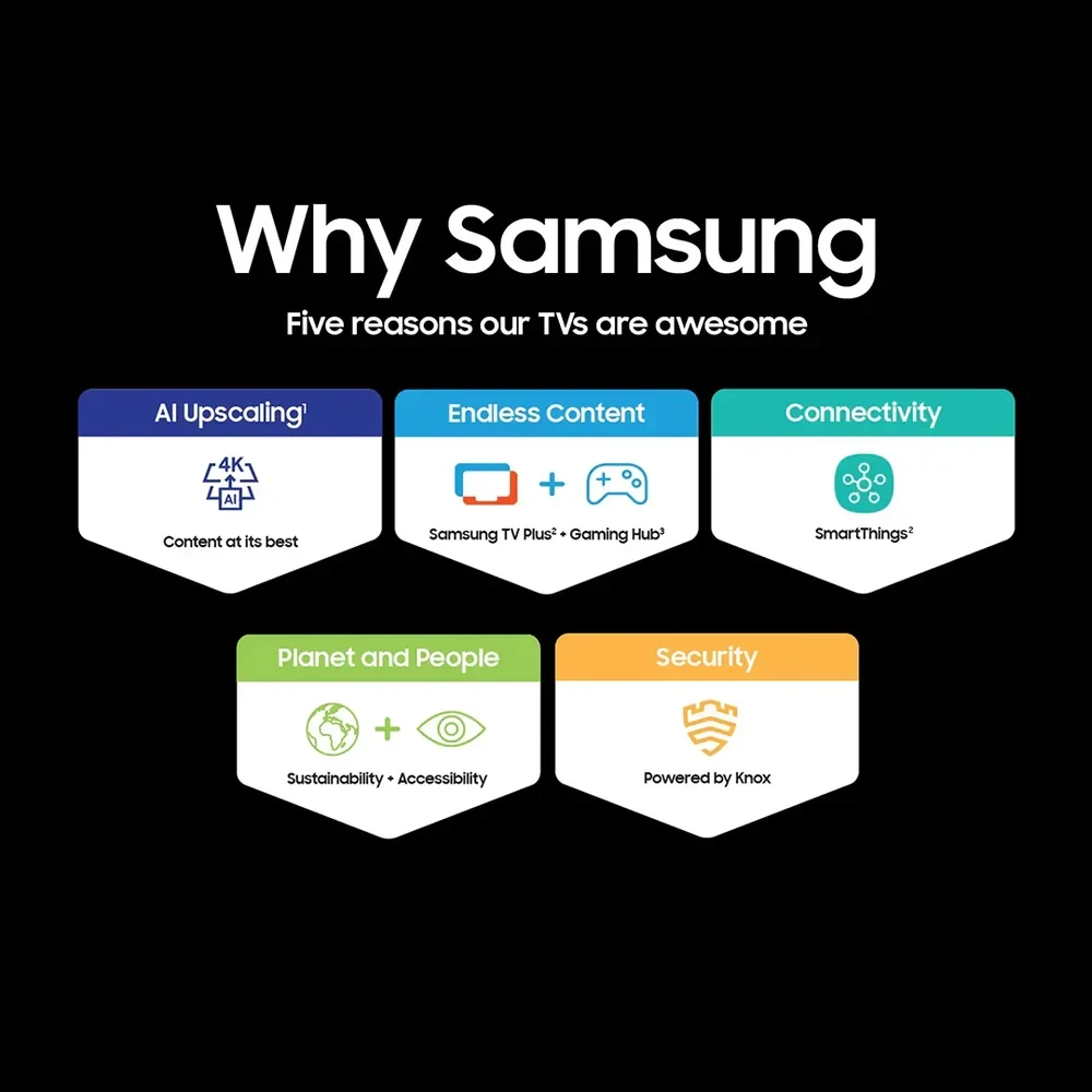 Samsung 85-Inch QLED 4K Smart TV QA85Q60DAUMTE Quantum Dot Processor Lite Tizen OS