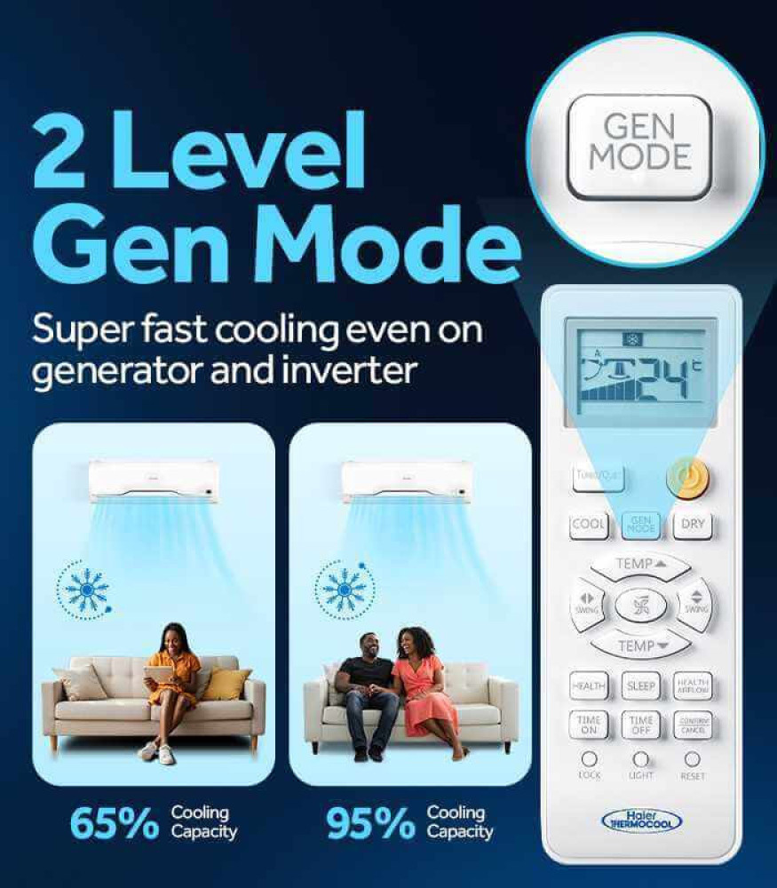 Haier Thermocool 1.5HP Inverter AC HSU-12LNEB-03 – 70% Energy Savings, UVC Sterilization, 5 Year Warranty